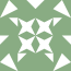 avatar for Site Admin