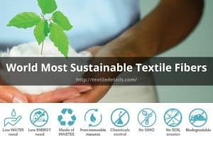 Sustainable Textile Fibers