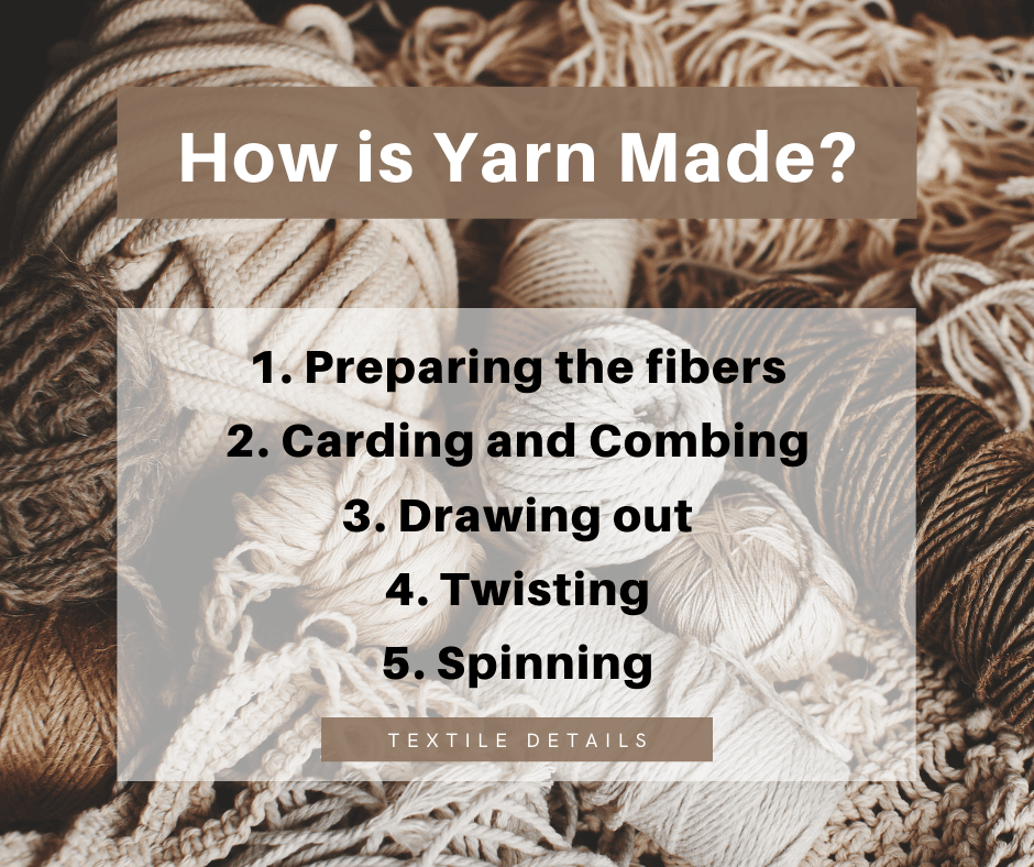 what is yarn how is it made