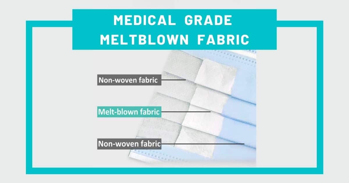 Medical Grade Meltblown Fabric