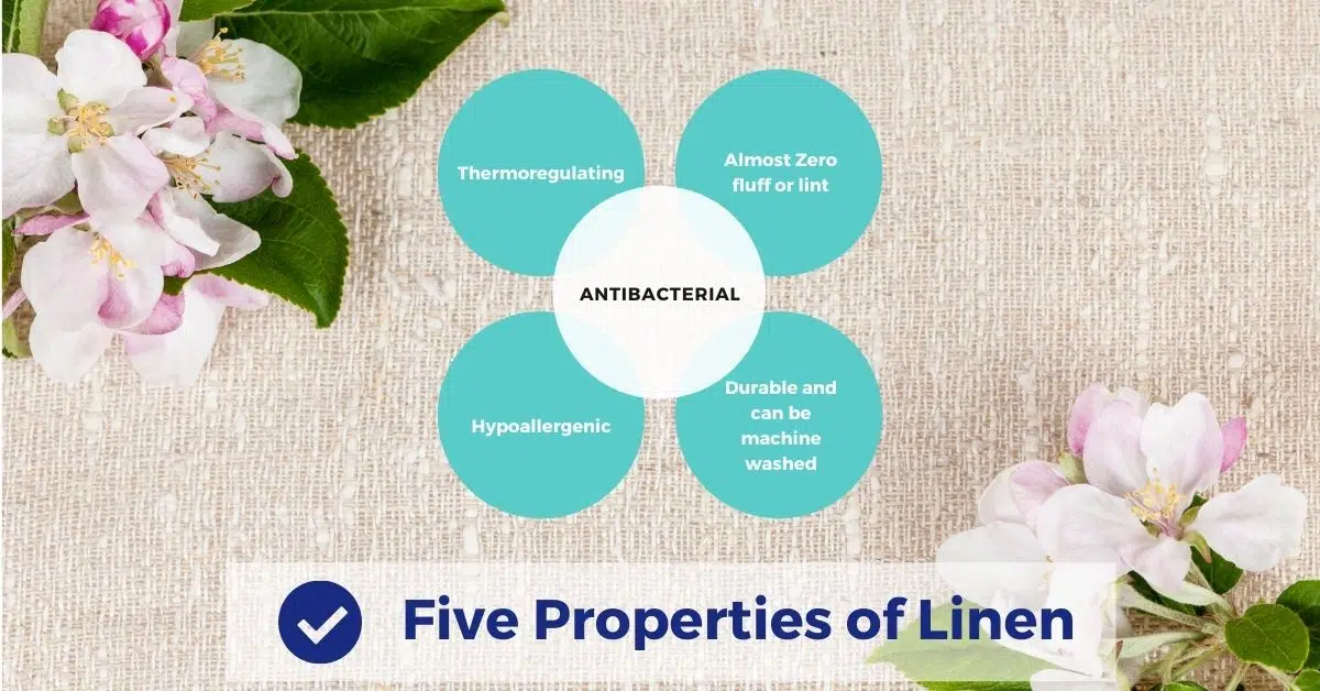 Five Properties of Linen