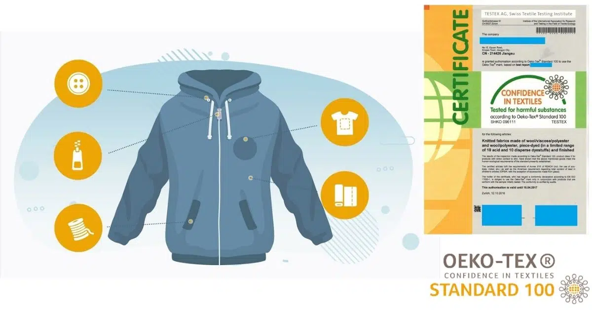 OEKO-TEX Confidence in Textiles - Standard 100