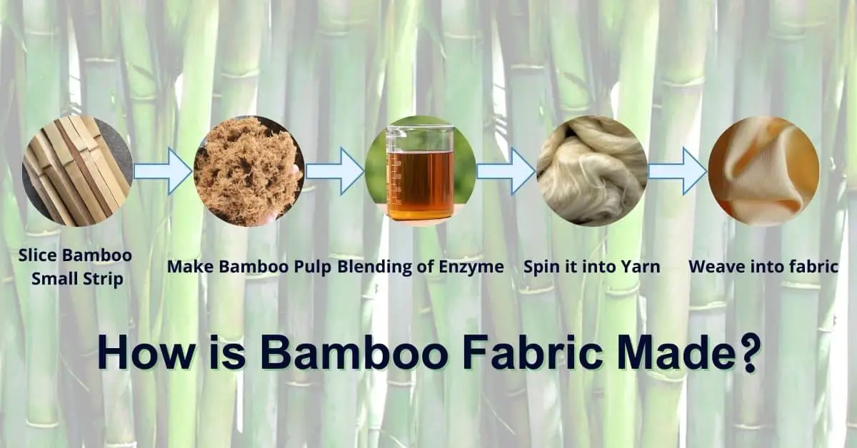 What Is Bamboo Fabric Made Of?