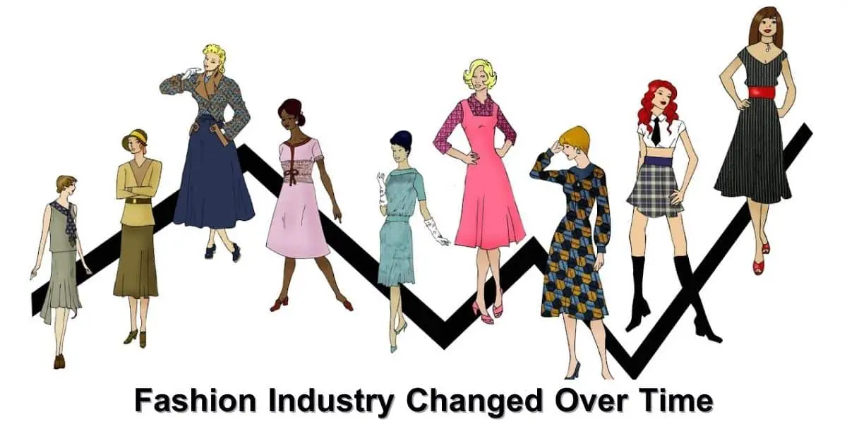 fashion industry research