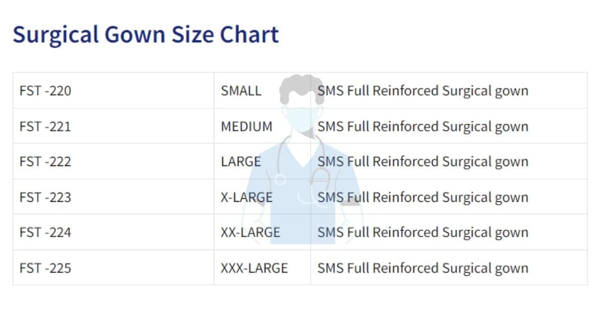 Full Reinforced Surgical Gown Size Chart
