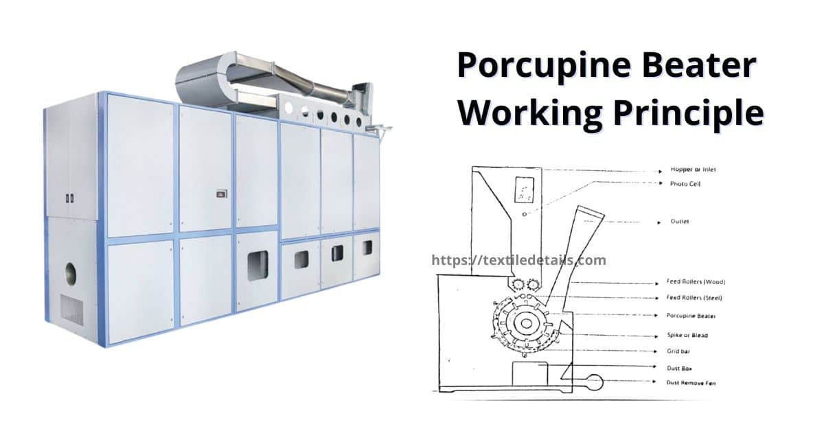 Porcupine Beater Working Principle