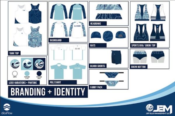 4 Benefits of Custom Sublimation Apparel for Your Team or Group 1 You can do customization according to Branding and Identity