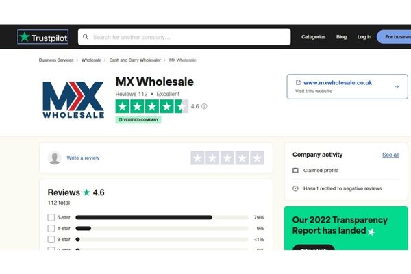 Best Wholesale Clothing Suppliers MX Wholesale