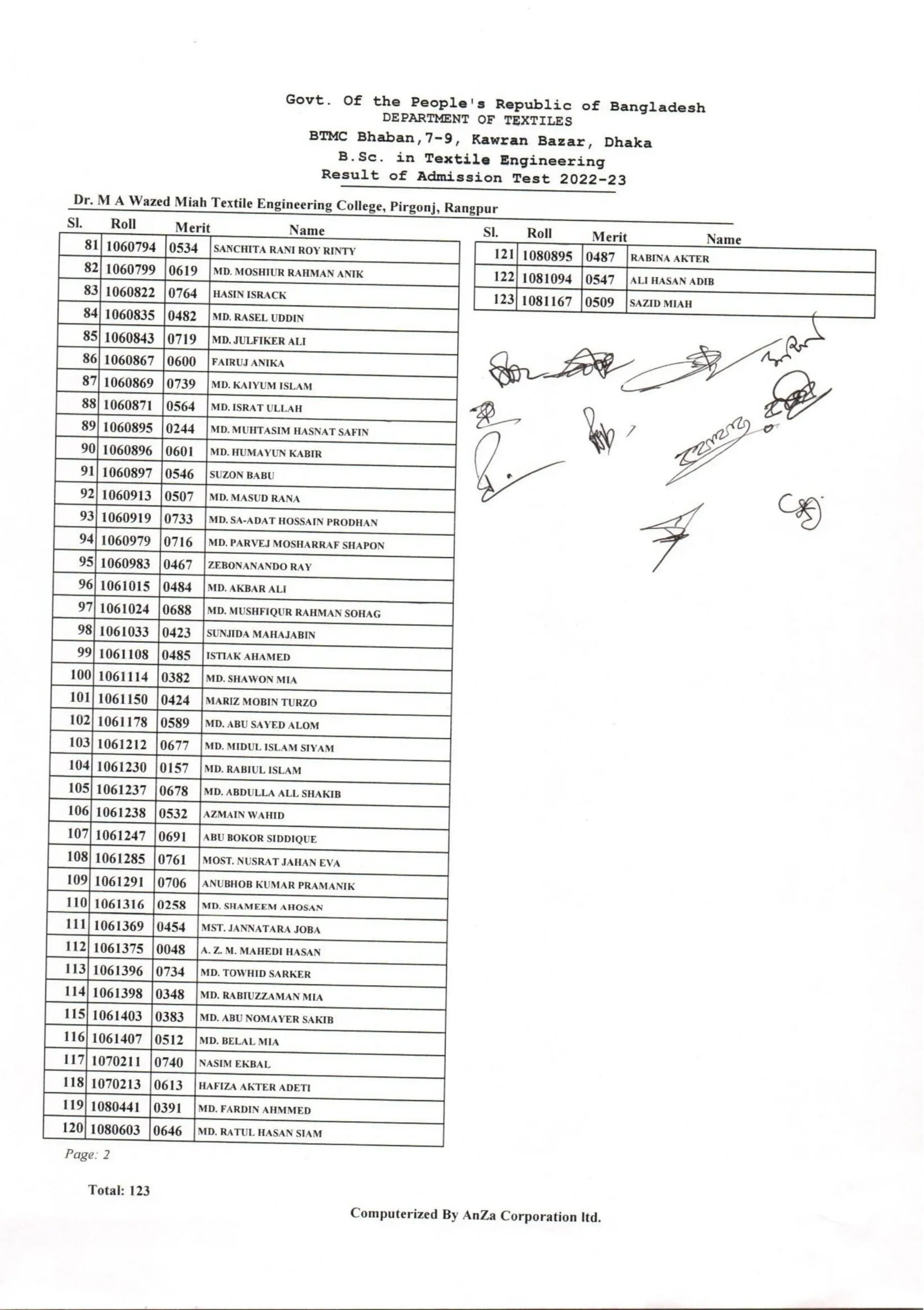Butex 8 Textile Engineering College Admission Result 2023 17 Textile Engineering College Admission Result