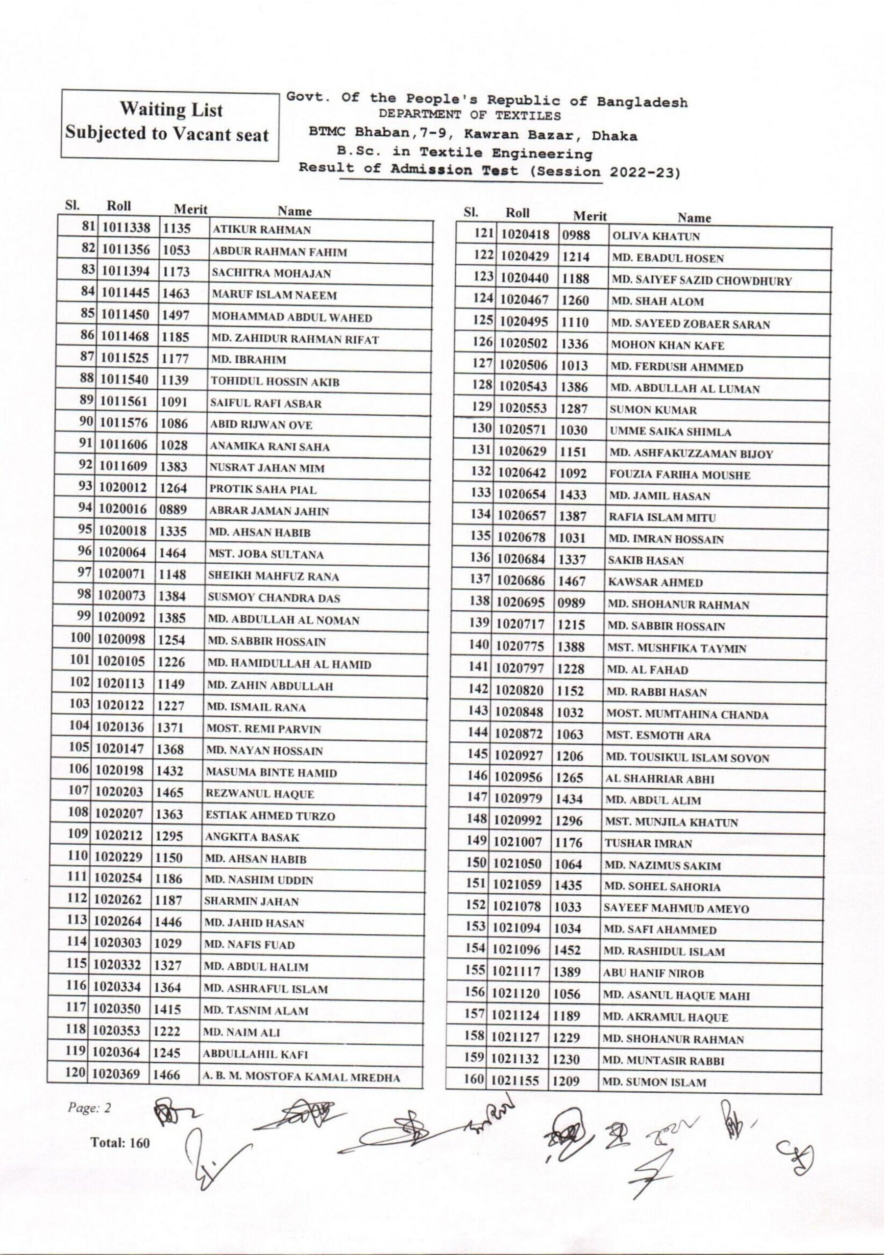 Butex 8 Textile Engineering College Admission Result 2023