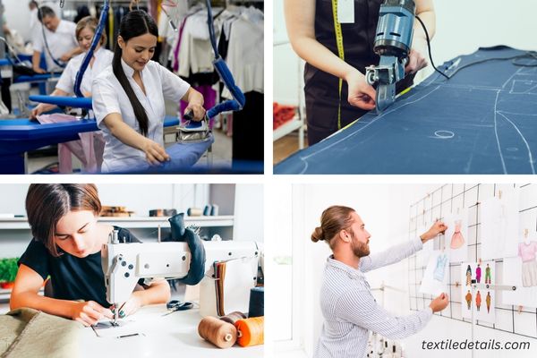Factors to Inspect in a Clothing Manufacturer Figure: Factors to Inspect in a Clothing Manufacturer