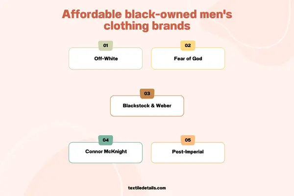 Affordable Black-Owned Clothing Brands in 2024: All-In-One 6 Affordable black-owned men's clothing brands