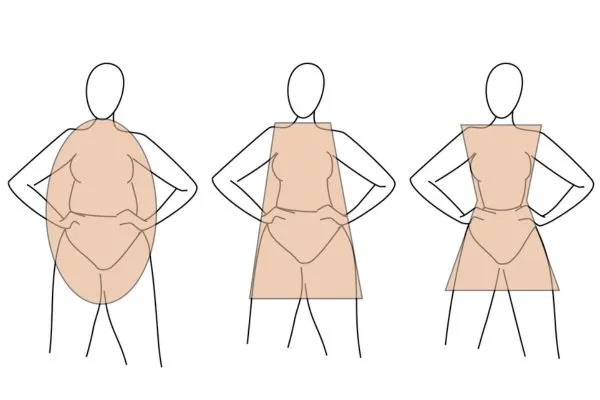 Recognizing Curvy, Round, and Straight Figure: Recognizing Curvy, Round, and Straight