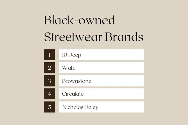 Affordable Black-Owned Clothing Brands in 2024: All-In-One 3 Black-owned Streetwear Brands