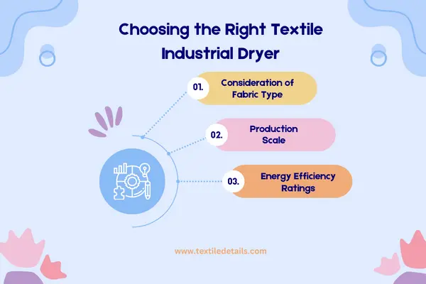 Textile Industrial Dryer Machine: Revolutionizing Fabric Drying Processes 6 Choosing the Right Textile Industrial Dryer