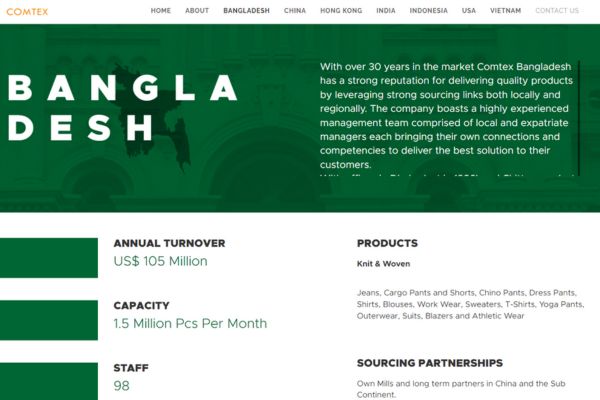 Comtextile HK Ltd 250+ Complete List of Garments Buying House