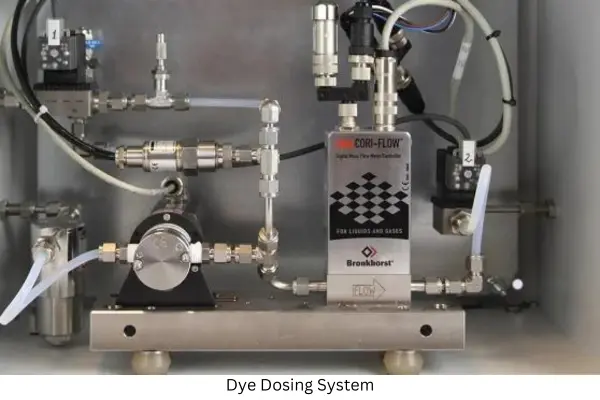 Dye Dosing System in Washing 1 Dye Dosing System