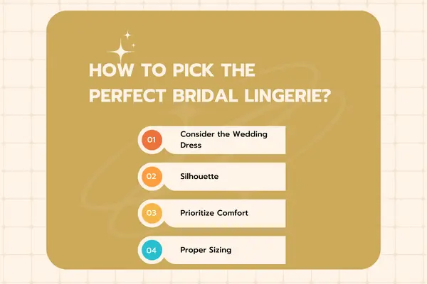 What to Choose as Bridal Undergarments for Lehenga 3 How to Pick the Perfect Bridal Lingerie