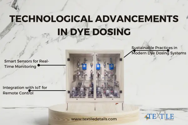 Dye Dosing System in Washing 5 Technological Advancements in Dye Dosing