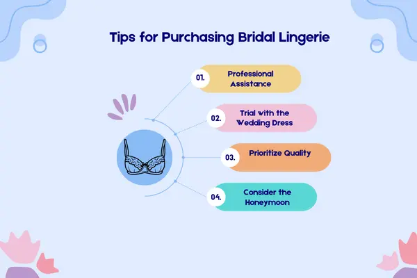 What to Choose as Bridal Undergarments for Lehenga 4 Tips for Purchasing Bridal Lingerie