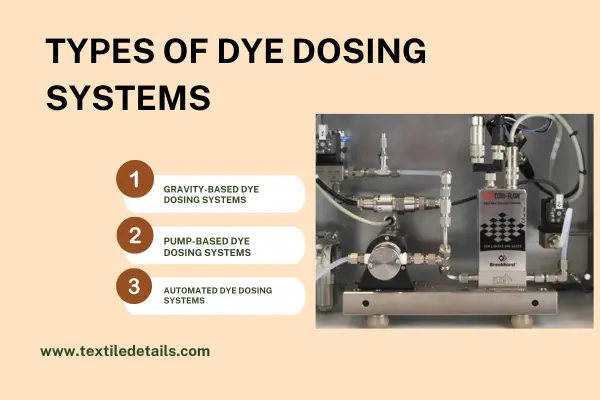 Dye Dosing System in Washing 2 Types of Dye Dosing Systems