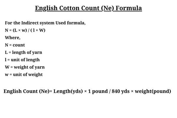 What is Count in Textile? 3 Image: English Cotton Count (Ne)