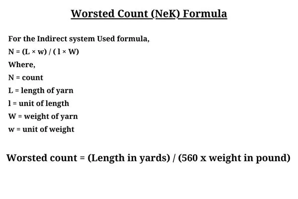 What is Count in Textile? 5 Image: Worsted Count (NeK)