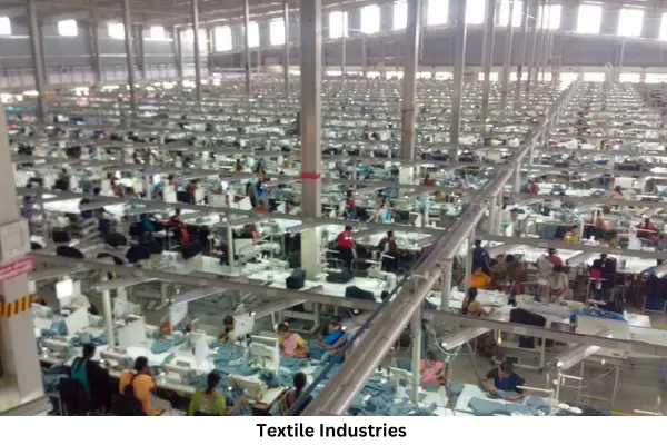 Benefits of ERP in Textile Industries