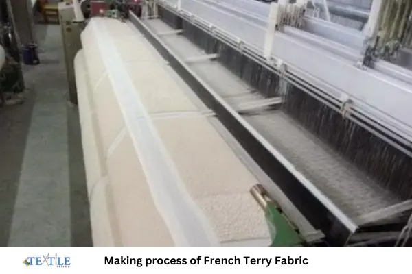 From Loungewear To Luxe: The Ascent of French Terry Fabric In High Fashion 2 Terry Fabric
