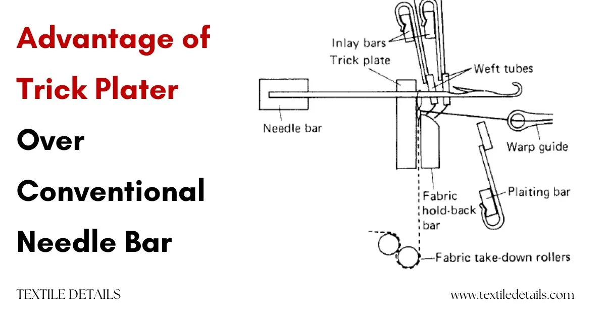 Advantage of Trick Plater Over Conventional Needle Bar 11 Advantage of Trick Plater Over Conventional Needle Bar
