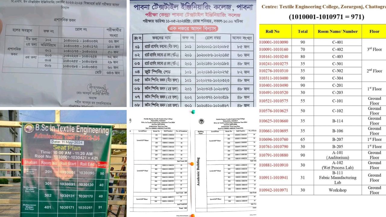 Butex 8 Textile Engineering Colleges Seat Plan 2024 Textile Engineering Colleges Seat Plan 2024 | Result Published