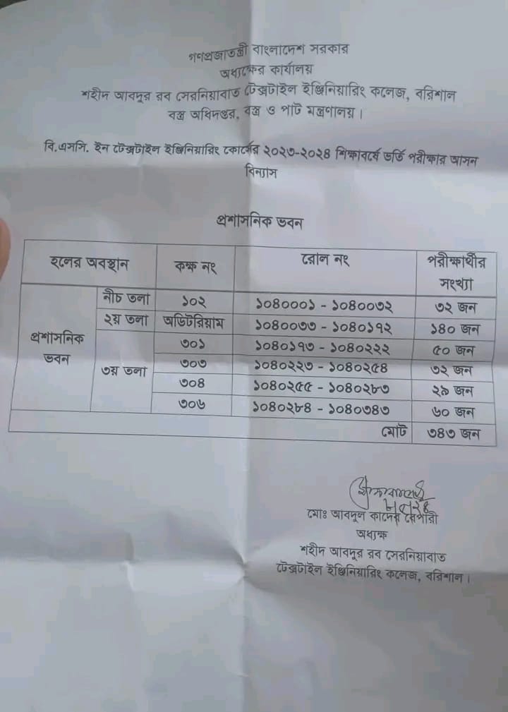 Textile Engineering Colleges Seat Plan 2024 | Result Published 4 Shahid Abdur Rab Serniabat Textile Engineering College Seat Plan - Sartec Seat Plan