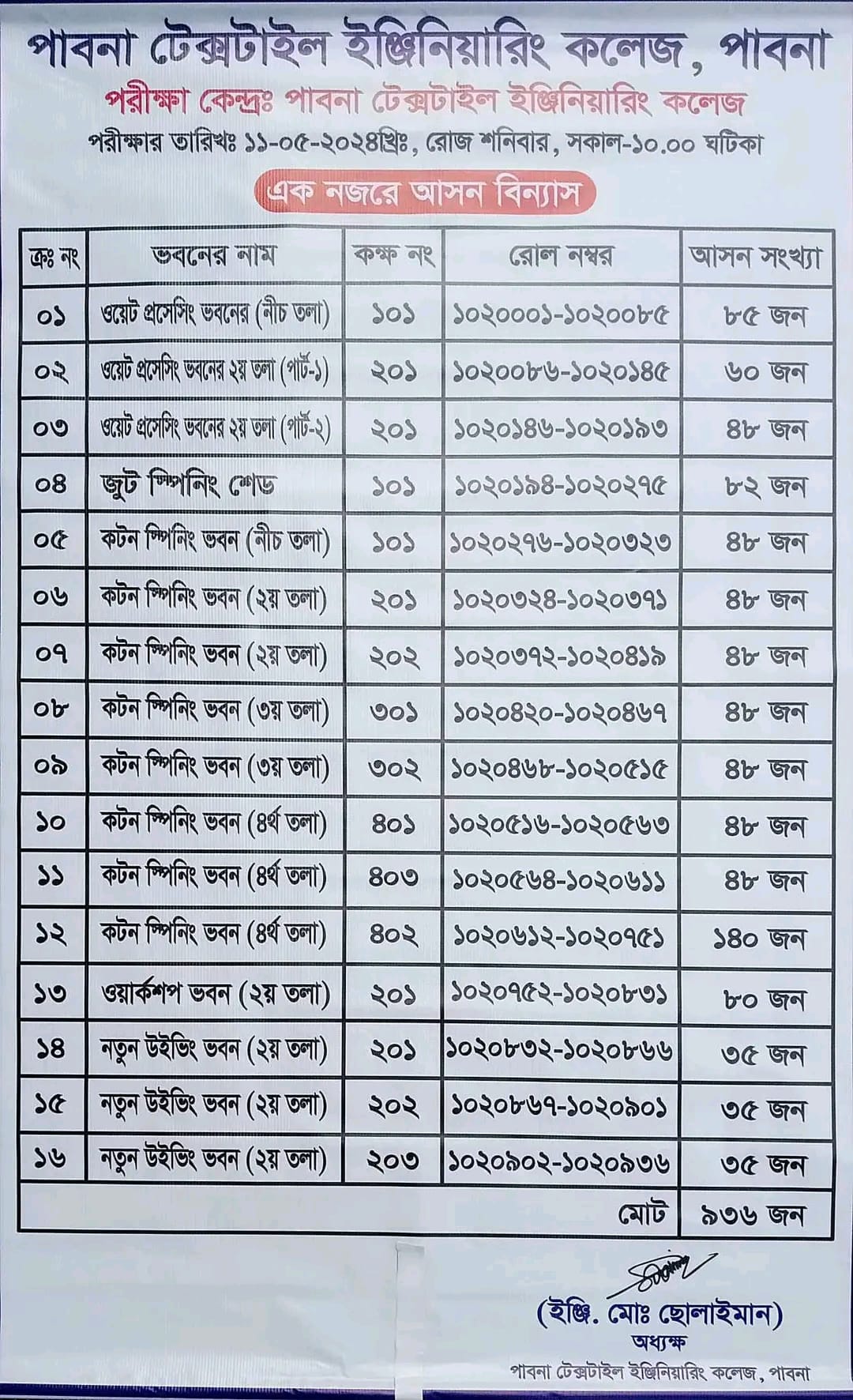 Textile Engineering Colleges Seat Plan 2024 | Result Published 2 Textile Engineering College Paban Seat Plan - PTEC Seat Plan 2024