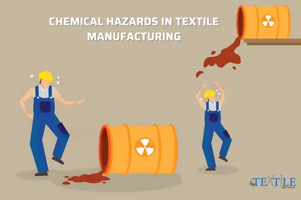 Personal Injuries in Textile Manufacturing 4 Personal Injuries in Textile Manufacturing