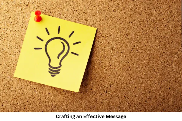 Mastering Textile Advertisement: Strategies for Success 4 Crafting an Effective Message