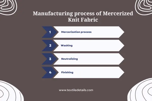 Mercerized Knit: What Makes This Fabric So Durable and Lustrous? 3 Manufacturing process of Mercerized Knit Fabric