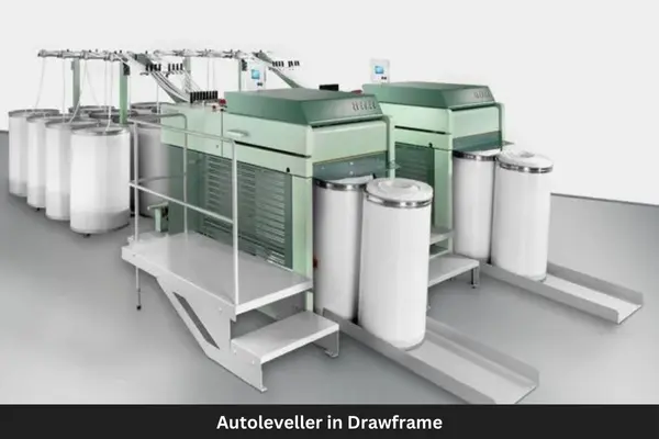 Autoleveller in Drawframe in Yarn Manufacturing: Improving Yarn Quality 1 Autoleveller in Drawframe