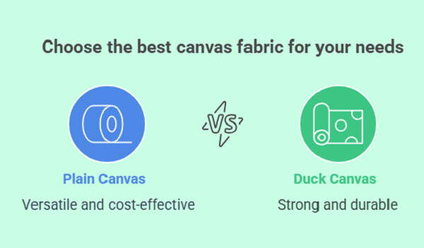 Canvas Fabric: Everything You Need to Know About This 3 Choose the best canvas fabric