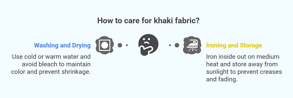 Khaki Fabric: The Unseen Hero of Everyday Wardrobes 4 How to Care for Khaki Fabric
