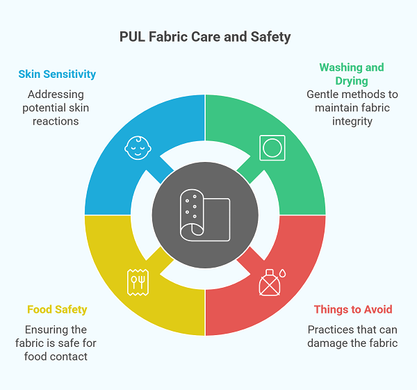 How to Care for PUL Fabric