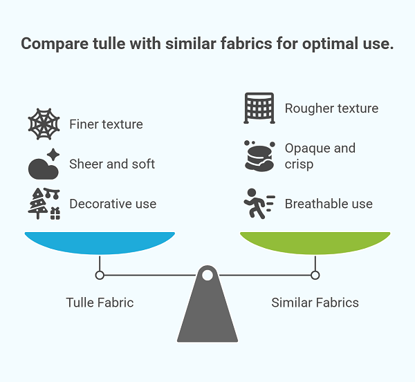 Tulle Fabric Guide for Fashion, Decor & Craft Lovers 4 Tulle Fabric vs. Similar Fabrics