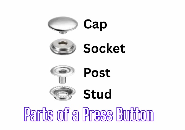 Parts of a Press Button