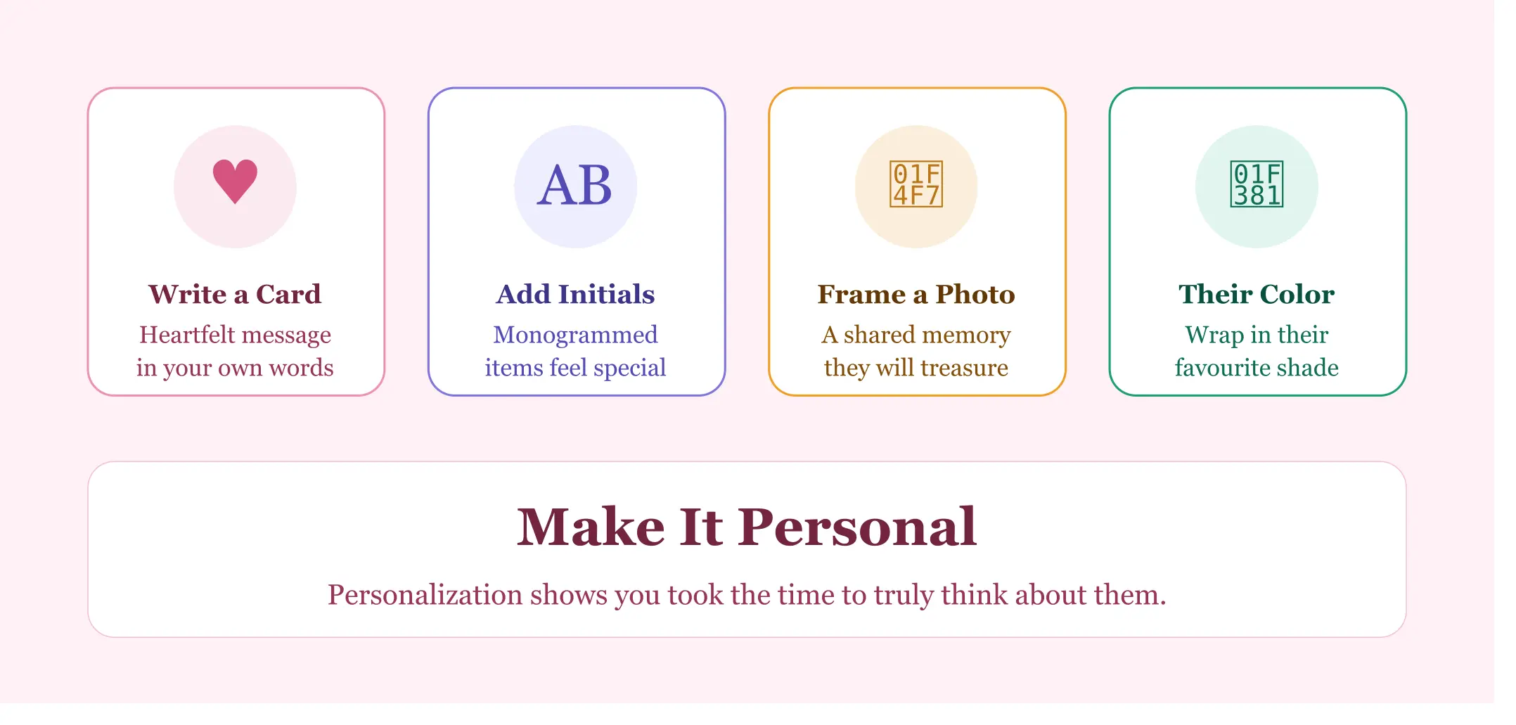 How to Pick the Right Gift for Any Occasion: Expert Tips 4 Personalize the Gift